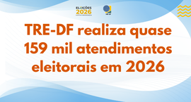 O Tribunal Regional Eleitoral do Distrito Federal (TRE-DF) contabilizou 158.969 atendimentos nas...