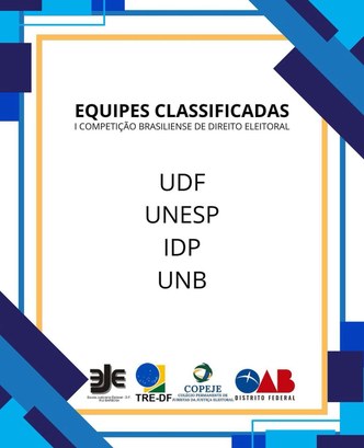 Estão classificadas as instituições UDF, UNESP, IDP e UnB.