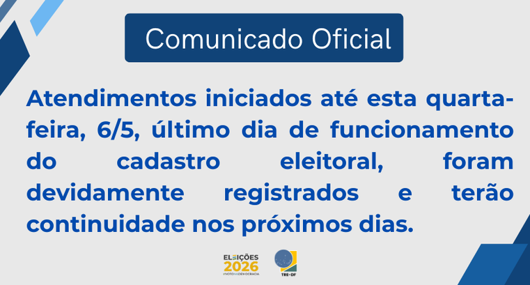 TRE-DF concluirá atendimentos iniciados até 6 de maio nos próximos dias