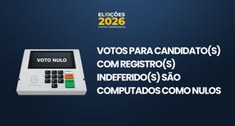 Votos para Candidato(s) com registro(s) indeferido(s) são computados como nulos